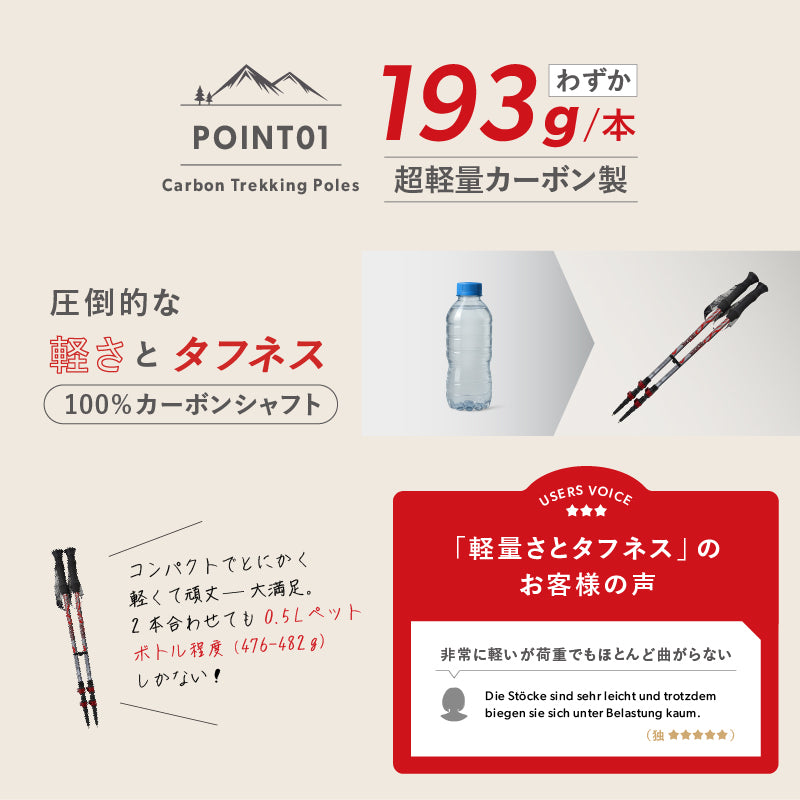 カーボン トレッキング ポール 超軽量 193g 2本セット 62–135cm無段階調整 コンパクト